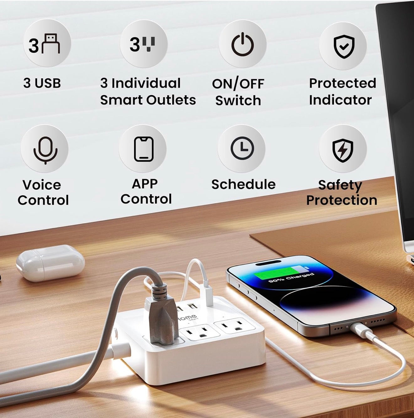 GHome Smart Power Strip 3 USB Ports and 3 Individually Controlled Smart Outlets WiFi Surge Protector Works with Alexa, Google Home, Home Office, Cruise Ship Travel Multi-Plug Extender Flat Plug 10A